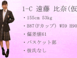 【再販】1-C　遠藤 比奈（仮名）【初顔出し】　〜無反応我慢チャレンジ〜